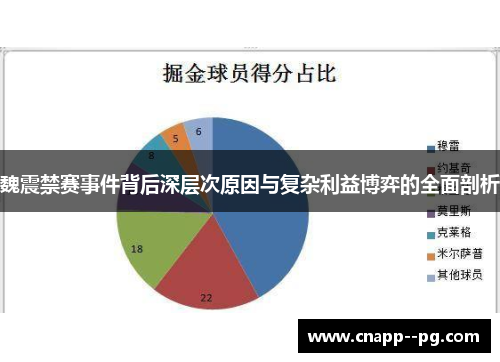 魏震禁赛事件背后深层次原因与复杂利益博弈的全面剖析 魏震禁赛事件背后深层次原因与复杂利益博弈的全面剖析