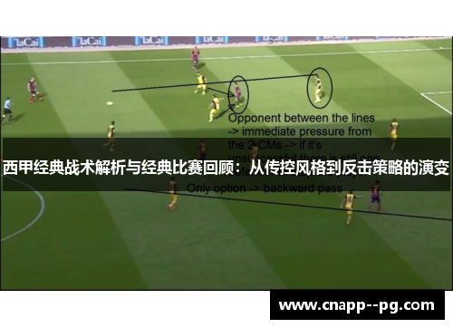 西甲经典战术解析与经典比赛回顾：从传控风格到反击策略的演变