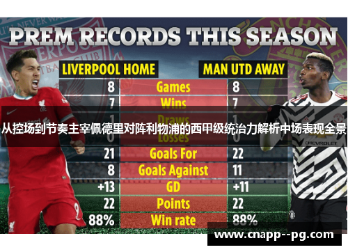 从控场到节奏主宰佩德里对阵利物浦的西甲级统治力解析中场表现全景 从控场到节奏主宰佩德里对阵利物浦的西甲级统治力解析中场表现全景