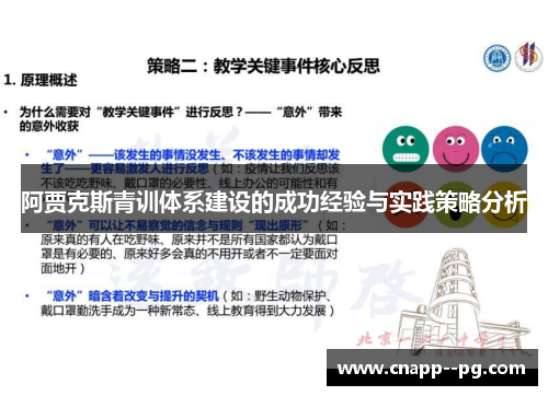 阿贾克斯青训体系建设的成功经验与实践策略分析
