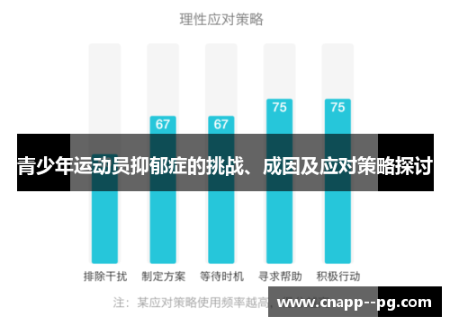 青少年运动员抑郁症的挑战、成因及应对策略探讨
