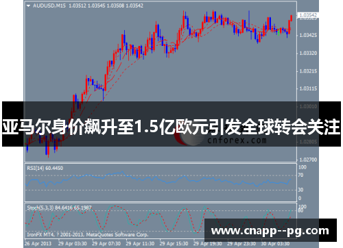 亚马尔身价飙升至1.5亿欧元引发全球转会关注